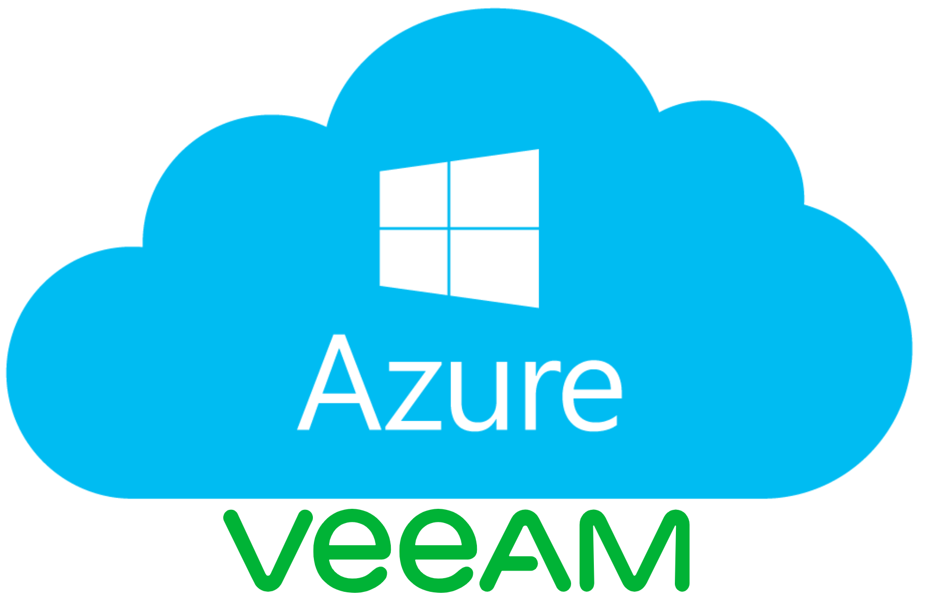 Veeam+Azure備份解決方案